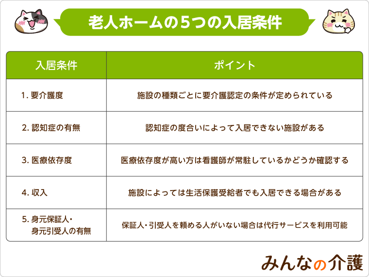 老人ホームの５つの入居条件