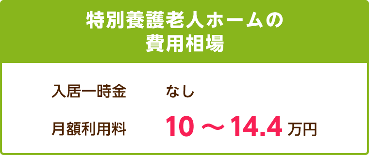 特別養護老人ホームの費用相場