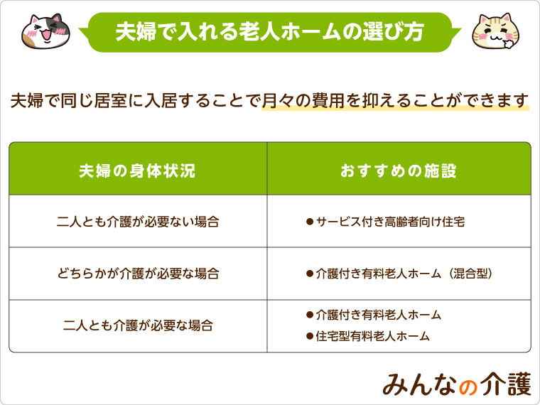 夫婦で入れる老人ホーム