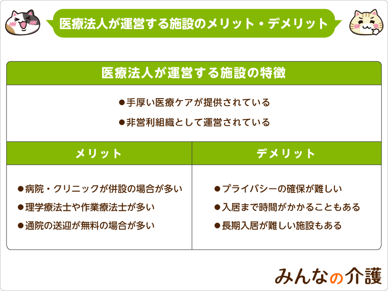 医療法人が運営する施設のメリット・デメリット