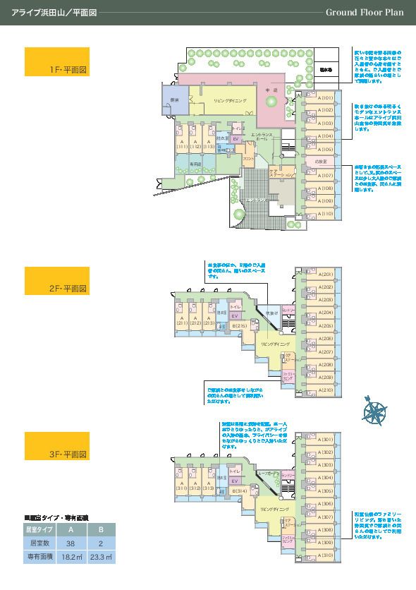 アライブ浜田山の1～3Ｆのフロアマップ