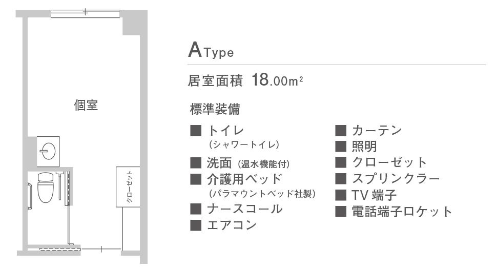 アズハイム綱島のA typeの間取り図