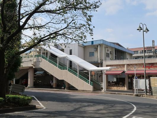 北小金駅