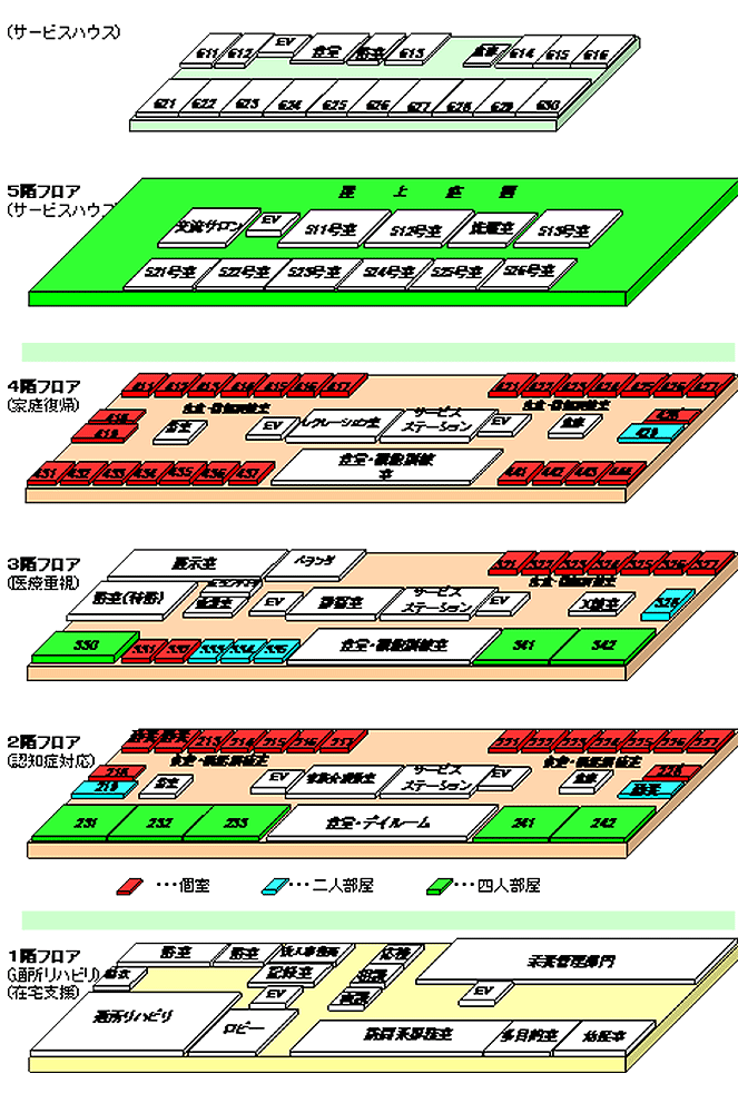 多機能な施設配置図